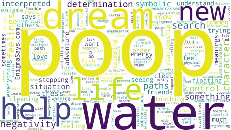 dream about poop in water and related dreams with their meanings in a word cloud