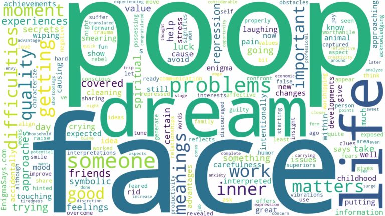 dream about poop on face and related dreams with their meanings in a word cloud