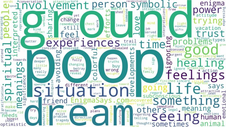 dream about poop on the ground and related dreams with their meanings in a word cloud