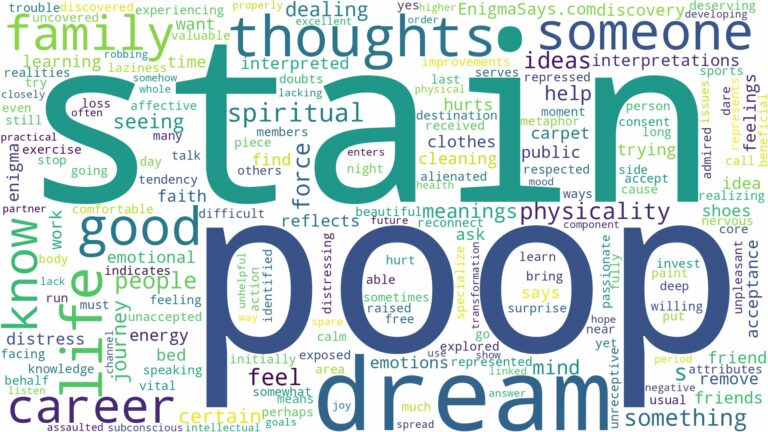 dream about poop stain and related dreams with their meanings in a word cloud