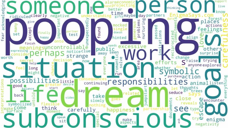 dream of pooping a lot and related dreams with their meanings in a word cloud