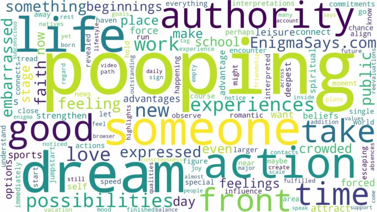 dreaming of pooping in front of someone and related dreams with their meanings in a word cloud