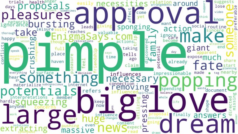 dreaming of popping big pimple and related dreams with their meanings in a word cloud