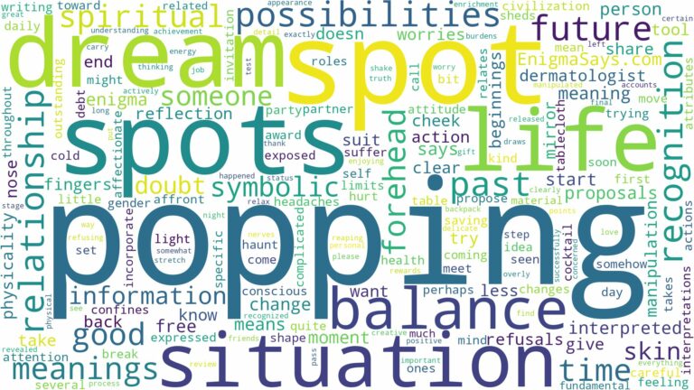 dream of popping spots and related dreams with their meanings in a word cloud