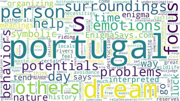 dream about portugal and related dreams with their meanings in a word cloud