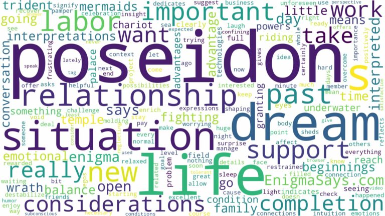 dream about poseidon and related dreams with their meanings in a word cloud