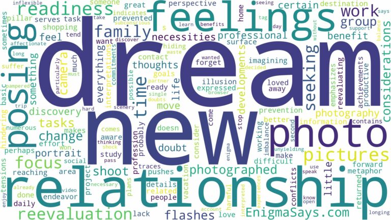 dream of posing for pictures and related dreams with their meanings in a word cloud