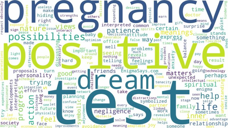 dream about positive pregnancy test and related dreams with their meanings in a word cloud