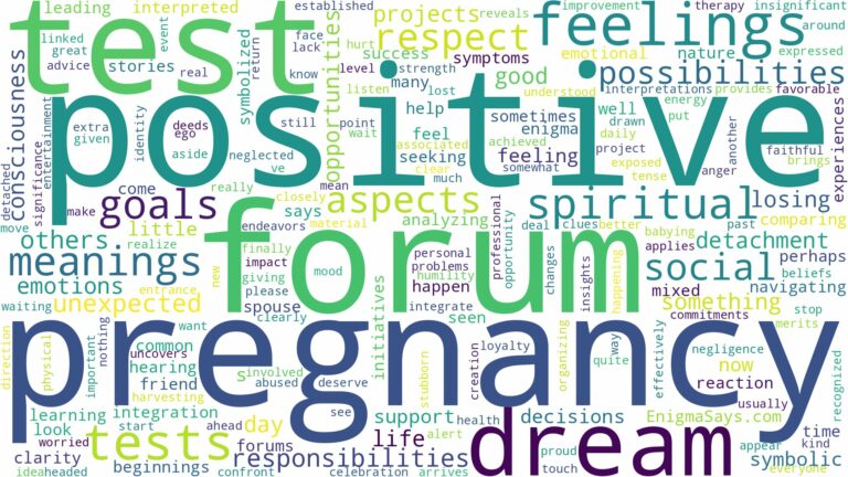 dream about positive pregnancy test forum and related dreams with their meanings in a word cloud