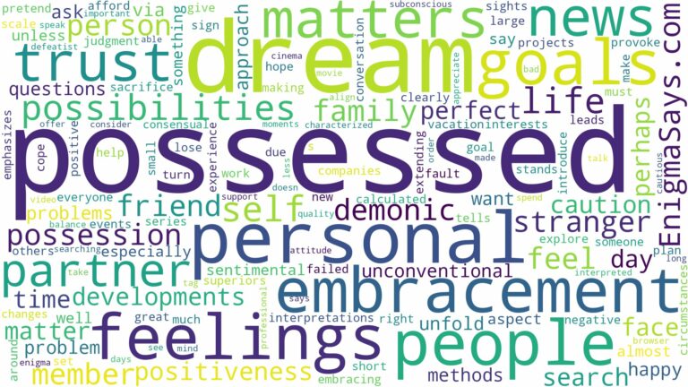 dream about possessed people and related dreams with their meanings in a word cloud