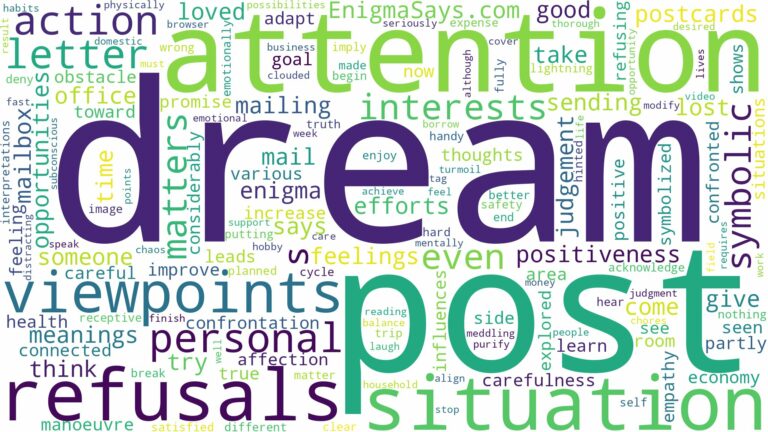 dream about post and related dreams with their meanings in a word cloud