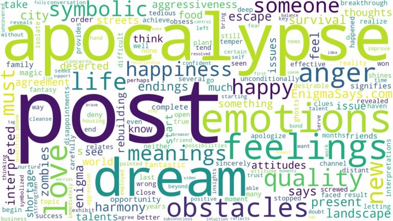 dream about post apocalypse and related dreams with their meanings in a word cloud