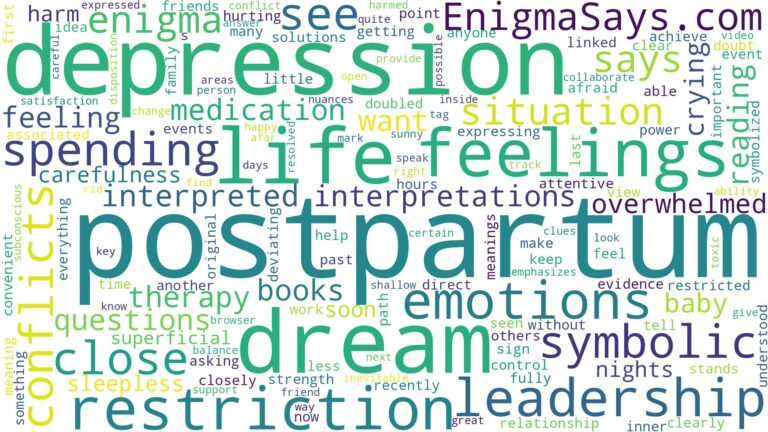 dream about postpartum depression and related dreams with their meanings in a word cloud