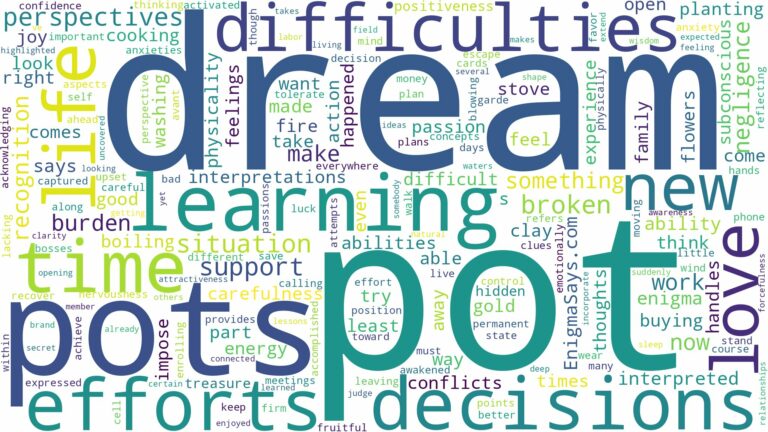 dream about pot and related dreams with their meanings in a word cloud