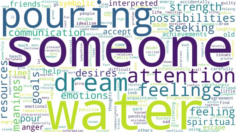 dreaming of pouring water on someone and related dreams with their meanings in a word cloud