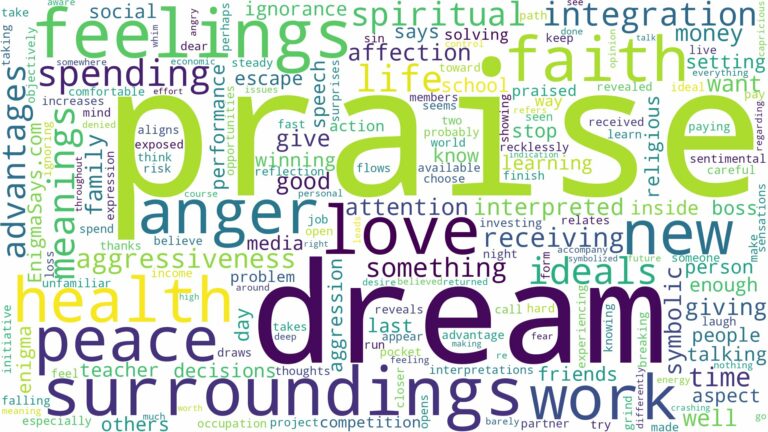 dream about praise and related dreams with their meanings in a word cloud