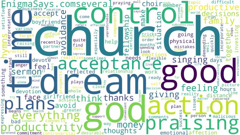 dreaming of praising god in church and related dreams with their meanings in a word cloud