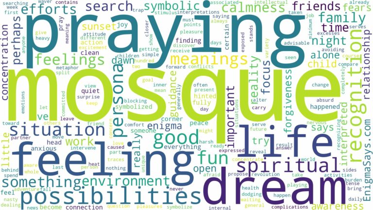 dream of praying in mosque and related dreams with their meanings in a word cloud