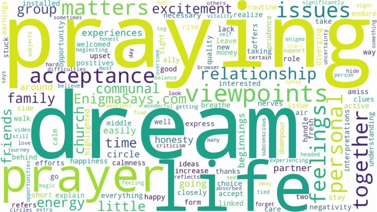 dream of praying together and related dreams with their meanings in a word cloud