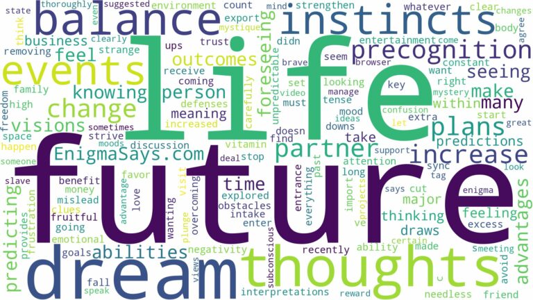 dream about precognition and related dreams with their meanings in a word cloud
