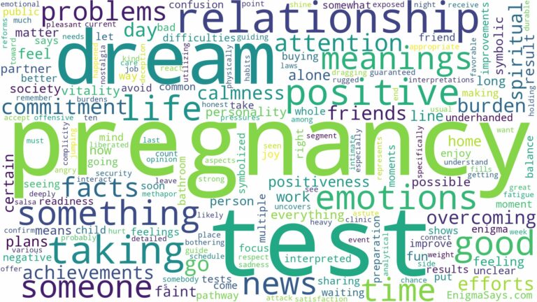 dream about pregnancy test and related dreams with their meanings in a word cloud