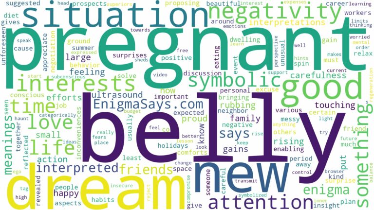 dream about pregnant belly and related dreams with their meanings in a word cloud