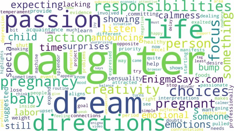 dream about pregnant daughter and related dreams with their meanings in a word cloud