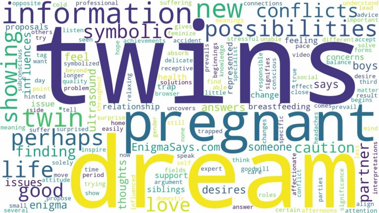 dream about pregnant twins and related dreams with their meanings in a word cloud