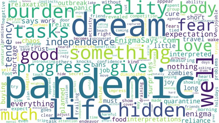 dream about a pandemic and related dreams with their meanings in a word cloud