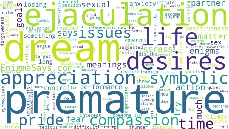 dream about premature ejaculation and related dreams with their meanings in a word cloud