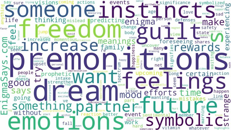 dreams about premonitions and related dreams with their meanings in a word cloud