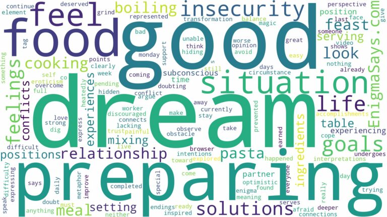 dream of preparing food and related dreams with their meanings in a word cloud