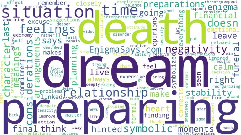 dream of preparing for death and related dreams with their meanings in a word cloud