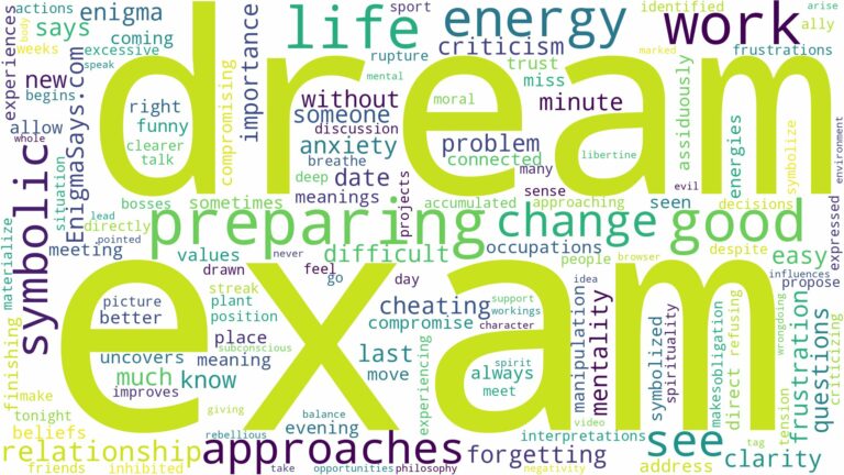 dream of preparing for exam and related dreams with their meanings in a word cloud