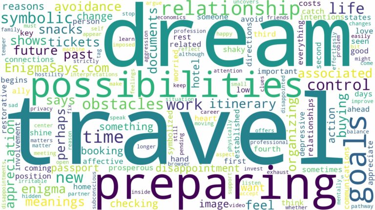 dream of preparing to travel and related dreams with their meanings in a word cloud