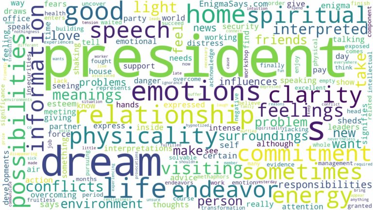 dream about president and related dreams with their meanings in a word cloud