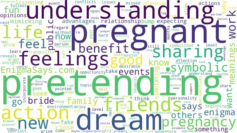 dreaming of pretending to be pregnant and related dreams with their meanings in a word cloud