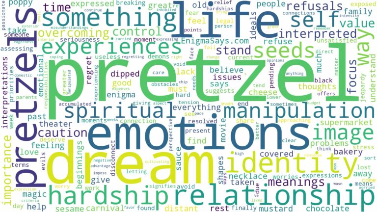dreams about pretzels and related dreams with their meanings in a word cloud