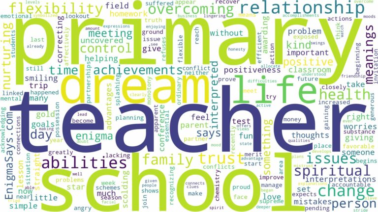 dream about primary school teacher and related dreams with their meanings in a word cloud