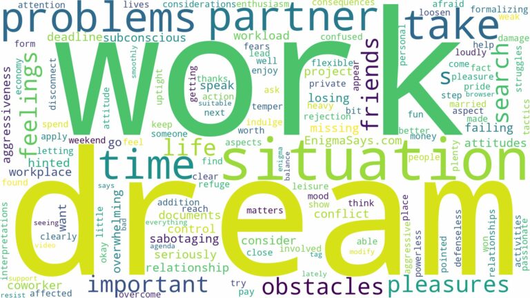 dreams about problems at work and related dreams with their meanings in a word cloud