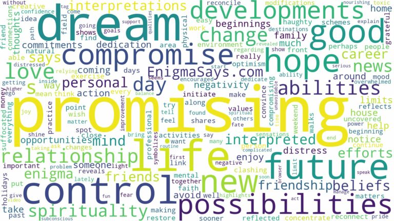 dream of promising and related dreams with their meanings in a word cloud