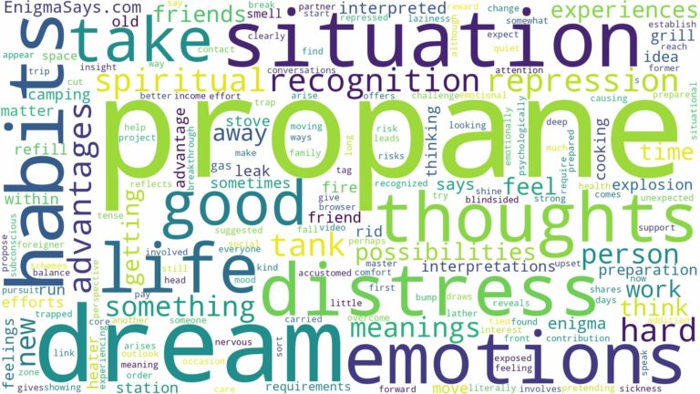 dream about propane and related dreams with their meanings in a word cloud