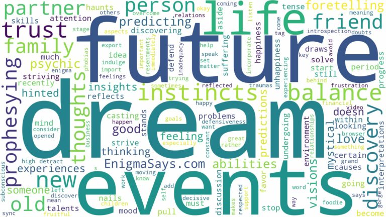 dream of prophesying and related dreams with their meanings in a word cloud