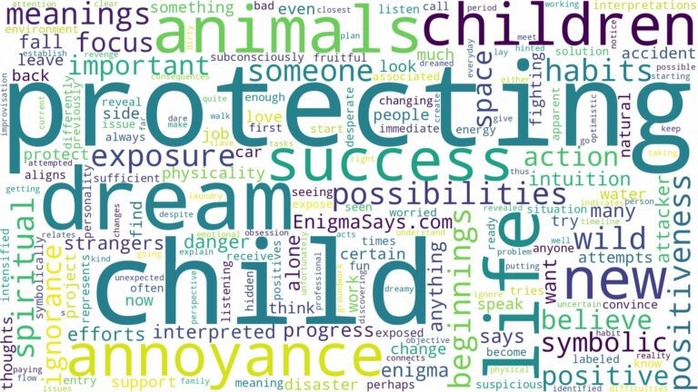 dream of protecting a child and related dreams with their meanings in a word cloud