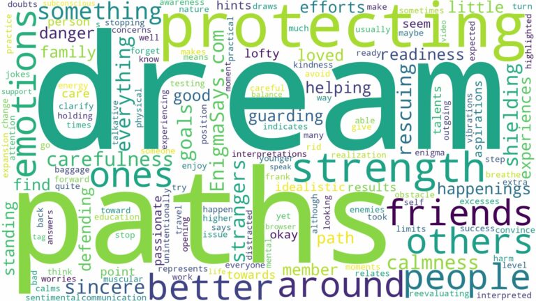 dream of protecting people and related dreams with their meanings in a word cloud