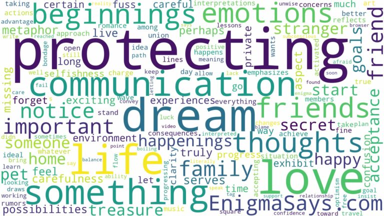 dream of protecting something and related dreams with their meanings in a word cloud