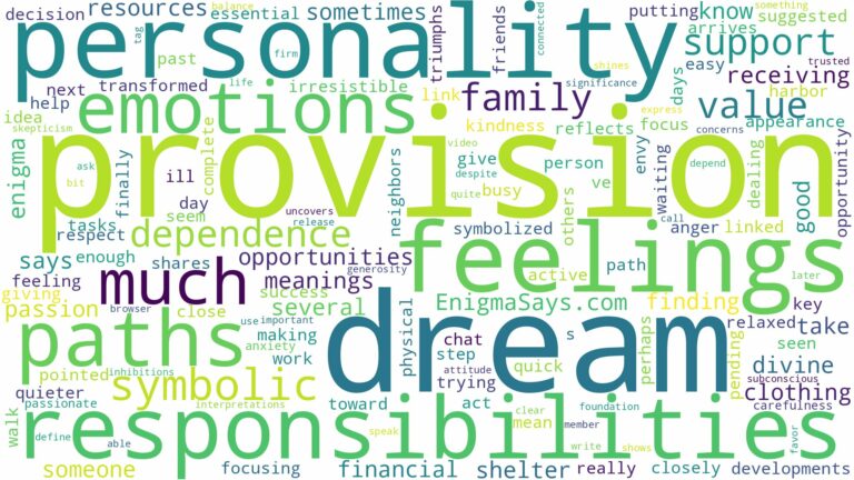 dream about provision and related dreams with their meanings in a word cloud