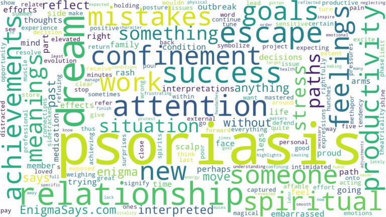 dreams about psoriasis and related dreams with their meanings in a word cloud