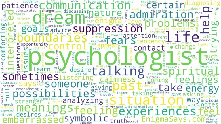 dream about psychologist and related dreams with their meanings in a word cloud