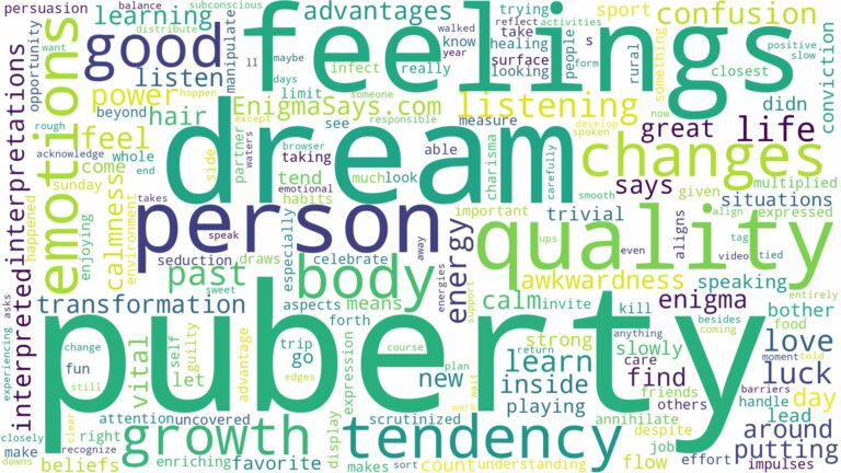 dream about puberty and related dreams with their meanings in a word cloud